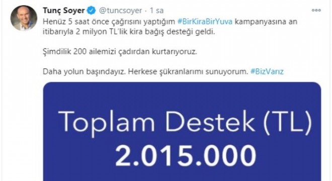 ''BirKiraBirYuva'' kampanyasına 2 milyon liralık bağış