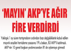 'Mayın' AKP'ye ağır fire verdirdi