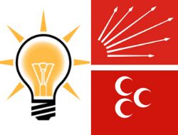 Ak Parti ülkenin çimentosudur!