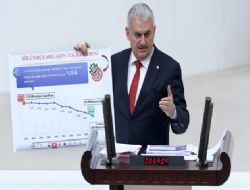 16 ay mı 20 yıl mı