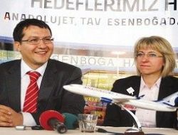 Londra'ya direkt uçuş