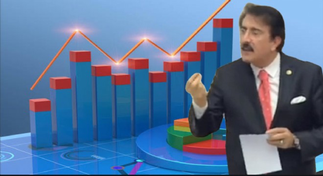 Aydemir: Türkiye'nin ekonomik sıçraması küçümsenemez