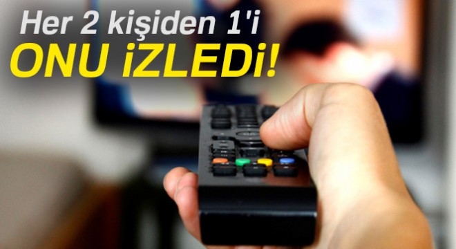 Her 2 kişiden 1'i Diriliş Ertuğrul'u izledi