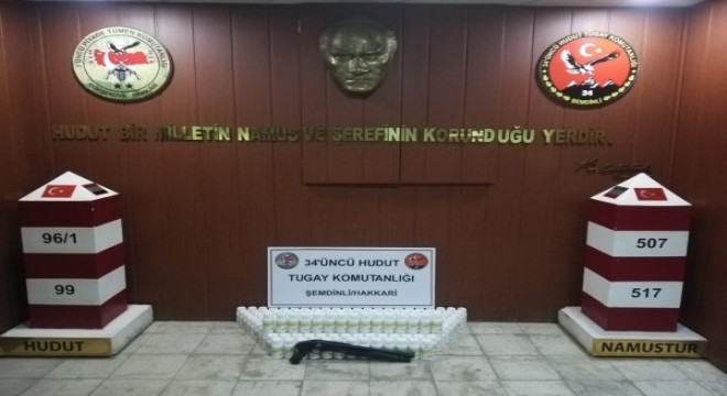 Hudut Kartalları'nın faaliyetleri