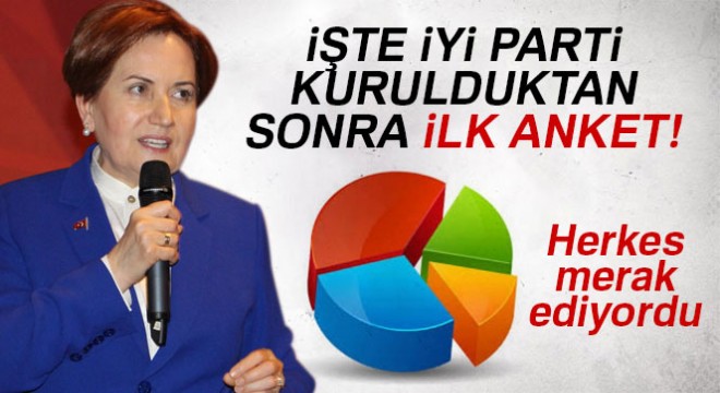 İyi Parti sonrası ilk anket ortaya çıktı! İşte oy oranları...