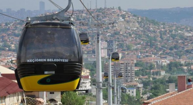 Keçiören'e kuş bakışı