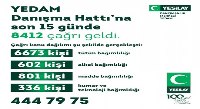 Sigarayı bırakmak isteyenlerden Yeşilay'a rekor başvuru